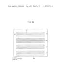 METHOD OF MEASURING UNIFORMITY OF EXPOSING LIGHT AND EXPOSURE SYSTEM FOR     PERFORMING THE SAME diagram and image