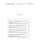 METHOD OF MEASURING UNIFORMITY OF EXPOSING LIGHT AND EXPOSURE SYSTEM FOR     PERFORMING THE SAME diagram and image