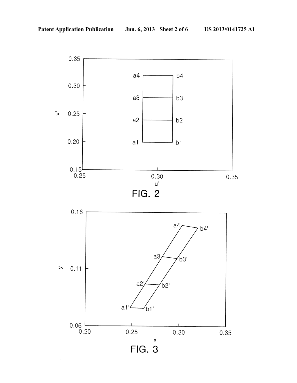 LIGHT SOURCE CLASSIFICATION SYSTEM AND METHOD - diagram, schematic, and image 03