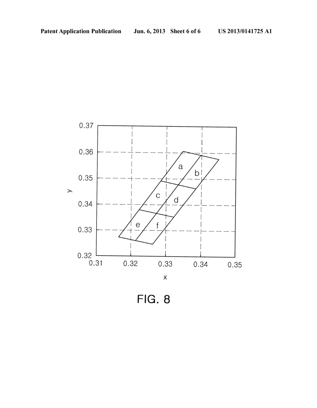 LIGHT SOURCE CLASSIFICATION SYSTEM AND METHOD - diagram, schematic, and image 07