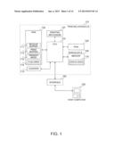 Imaging Device and Method of Controlling the Same diagram and image