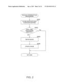 Imaging Device and Method of Controlling the Same diagram and image