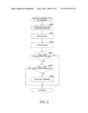 Imaging Device and Method of Controlling the Same diagram and image