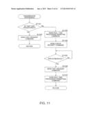 Imaging Device and Method of Controlling the Same diagram and image