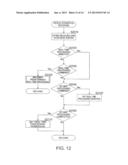 Imaging Device and Method of Controlling the Same diagram and image