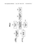 CHECKING APPARATUS, CONTROL METHOD OF CHECKING APPARATUS, AND STORAGE     MEDIUM diagram and image