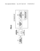 CHECKING APPARATUS, CONTROL METHOD OF CHECKING APPARATUS, AND STORAGE     MEDIUM diagram and image