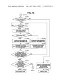 CHECKING APPARATUS, CONTROL METHOD OF CHECKING APPARATUS, AND STORAGE     MEDIUM diagram and image