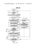 CHECKING APPARATUS, CONTROL METHOD OF CHECKING APPARATUS, AND STORAGE     MEDIUM diagram and image