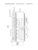 Image Forming Apparatus And Authentication Method diagram and image