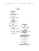 Image Forming Apparatus And Authentication Method diagram and image