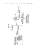 Image Forming Apparatus And Authentication Method diagram and image