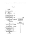 Image Forming Apparatus And Authentication Method diagram and image