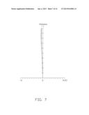 PROJECTION LENS SYSTEM WITH LONG BACK FOCAL LENGTH diagram and image