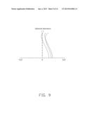 PROJECTION LENS SYSTEM WITH LONG BACK FOCAL LENGTH diagram and image