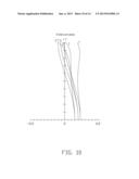 PROJECTION LENS SYSTEM WITH LONG BACK FOCAL LENGTH diagram and image