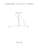 PROJECTION LENS SYSTEM WITH LONG BACK FOCAL LENGTH diagram and image