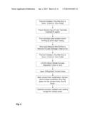 MOBILE ELECTROSTATIC CARRIERS FOR THIN WAFER PROCESSING diagram and image