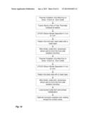 MOBILE ELECTROSTATIC CARRIERS FOR THIN WAFER PROCESSING diagram and image