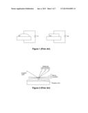 Spatio-Optical Directional Light Modulator diagram and image