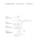 SWITCHING POWER SUPPLY DEVICE AND METHOD FOR CONTROL THEREOF diagram and image