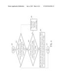 BATTERY FREE OFF-GRID SOLAR INVERTER SYSTEM AND CONTROL METHOD THEREOF diagram and image