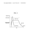 SEMICONDUCTOR STORAGE DEVICE diagram and image