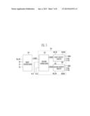 Semiconductor Memory Apparatus diagram and image