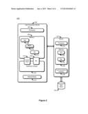 QUALITY OF SERVICE APPLICATION CONTROLLER AND USER EQUIPMENT APPLICATION     PROFILER diagram and image