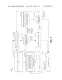 METHOD AND AN APPARATUS TO OPTIMIZE MONITORING FOR A NEW EMBMS SESSION IN     LTE NETWORKS diagram and image