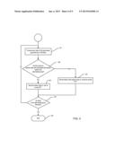 METHOD AND DEVICE FOR RADIO RESOURCE MANAGEMENT diagram and image