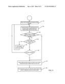 METHOD AND DEVICE FOR RADIO RESOURCE MANAGEMENT diagram and image