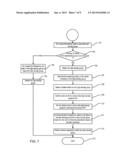 METHOD AND DEVICE FOR RADIO RESOURCE MANAGEMENT diagram and image