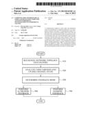 COMMUNICATION METHOD IN RELAY NODES AND DESTINATION NODES FOR ALIGNED     INTERFERENCE NEUTRALIZATION IN INTERFERENCE CHANNEL diagram and image