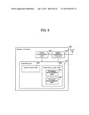 RADIO COMMUNICATION SYSTEM, BASE STATION, RELAY STATION, AND RADIO     COMMUNICATION METHOD diagram and image