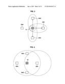 WIRELESS COMMUNICATION DEVICE, PROGRAM, WIRELESS COMMUNICATION METHOD, AND     WIRELESS COMMUNICATION SYSTEM diagram and image