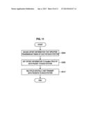 WIRELESS COMMUNICATION DEVICE, PROGRAM, WIRELESS COMMUNICATION METHOD, AND     WIRELESS COMMUNICATION SYSTEM diagram and image