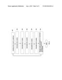 NON-CODEBOOK BASED PRECODING FOR MULTI-USER MIMO DOWNLINK diagram and image