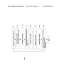 NON-CODEBOOK BASED PRECODING FOR MULTI-USER MIMO DOWNLINK diagram and image