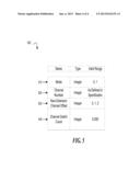 TECHNIQUES FOR 40 MEGAHERTZ(MHZ) CHANNEL SWITCHING diagram and image