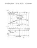 DEVICE AND METHOD FOR PERFORMING AN RSRVCC PROCEDURE diagram and image