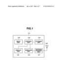 COMMUNICATION APPARATUS, METHOD FOR CONTROLLING COMMUNICATION APPARATUS,     AND PROGRAM diagram and image