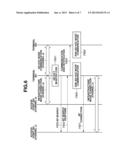 COMMUNICATION APPARATUS, METHOD FOR CONTROLLING COMMUNICATION APPARATUS,     AND PROGRAM diagram and image