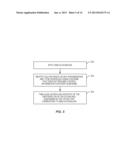 EFFICIENT SPECTRUM UTILIZATION WITH ALMOST BLANK SUBFRAMES diagram and image