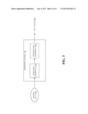 CLUSTER-BASED DERIVATION OF ANTENNA TILTS IN A WIRELESS NETWORK diagram and image