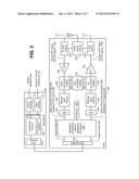 Synchronization Channel Interference Cancellation diagram and image