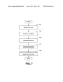 Synchronization Channel Interference Cancellation diagram and image