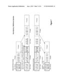 CONNECTING ON-PREMISE NETWORKS WITH PUBLIC CLOUDS diagram and image