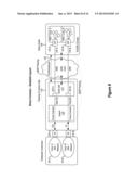 CONNECTING ON-PREMISE NETWORKS WITH PUBLIC CLOUDS diagram and image