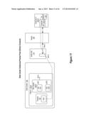 CONNECTING ON-PREMISE NETWORKS WITH PUBLIC CLOUDS diagram and image